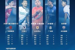 上海海港队客场挑战云南玉昆，球迷集结号！远征军启程